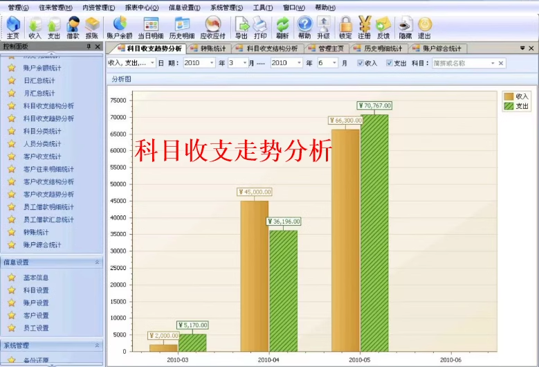 Logiciel de comptabilité financière v4.32 dépenses de recettes prêts à recevoir remboursements à payer gestion de la Caisse gestion de la comptabilité générale(图8)